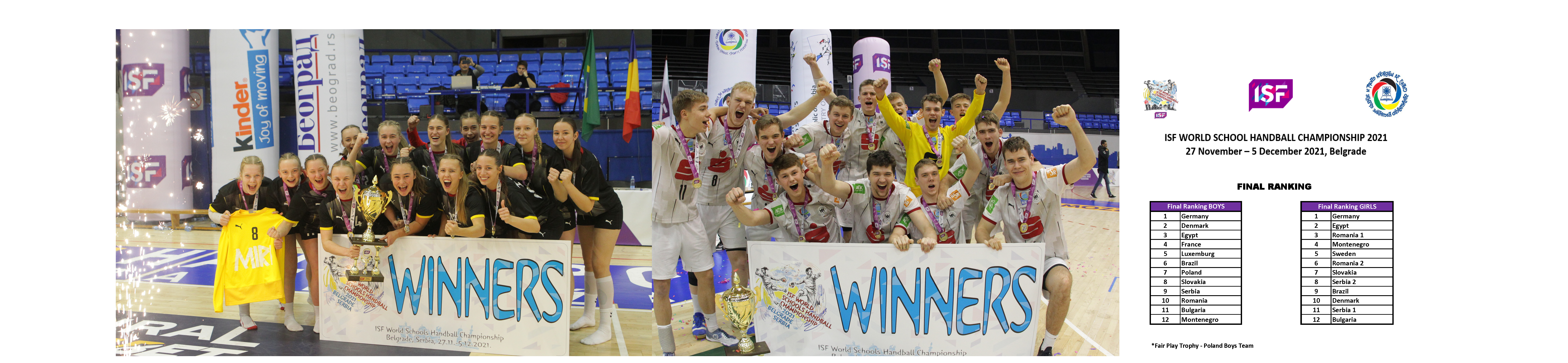 isf 1.png ISF World School Handball Championship Belgrade 2021 Comes to a Close!