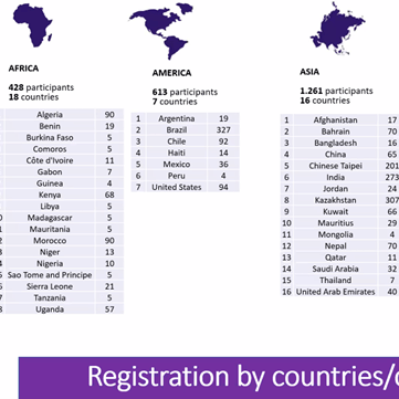 ISF EC Meeting March 2022 Presentation 2