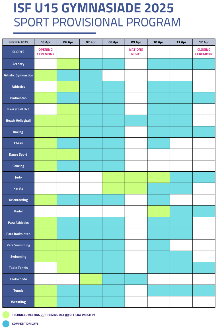 Zlatibor 2025_Sport Programme
